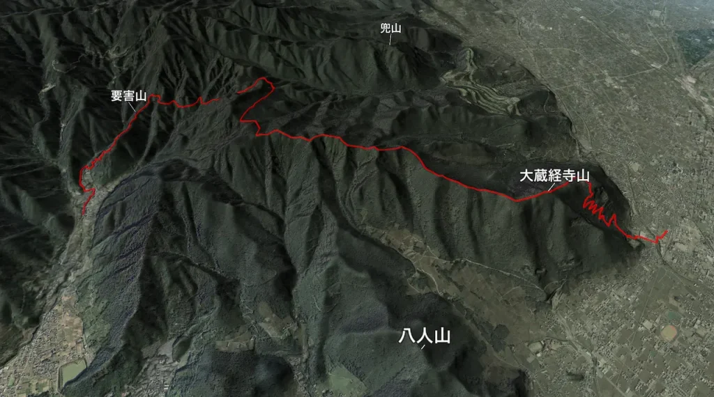 山梨県_要害山・大蔵経寺山の登山コース3D図